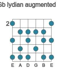 Guitar scale for Gb lydian augmented in position 2